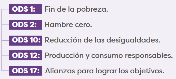 Estadisticas